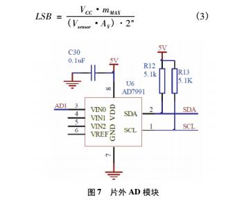 DIY電子稱詳細制作過程及講解(圖7) DIY電子稱詳細制作過程及講解(圖7)
